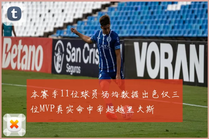本赛季11位球员场均数据出色仅三位MVP真实命中率超越里夫斯