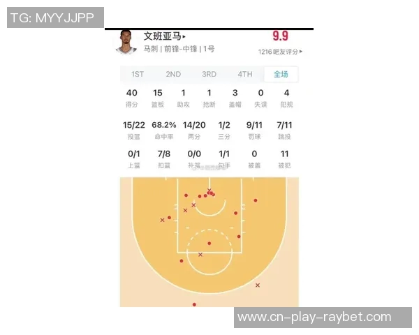 文班近期表现惊艳两场比赛40分钟狂砍49分18篮板命中率超六成