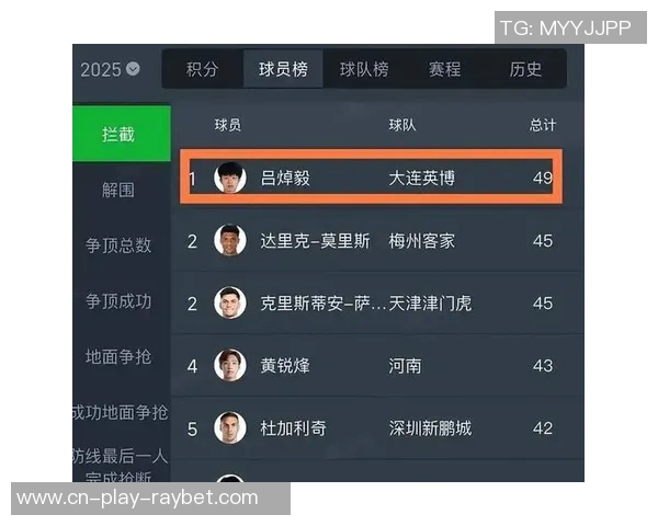 21世纪十大球员评选结果揭晓老詹荣登榜首个人三次入选引关注